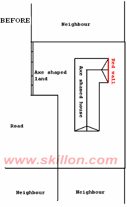 Axe shaped land and house